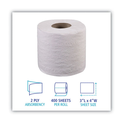 Toilet Paper - Boardwalk® 2-Ply